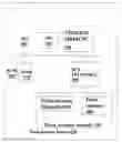 Fig. 01 - Method and system for facilitating fast wake-up of a flash memory system