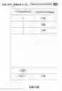 Fig. 04 - Method and system for facilitating fast wake-up of a flash memory system