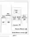 Fig. 02 - Method and system for facilitating fast wake-up of a flash memory system