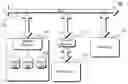 Fig. 01 - Transaction-safe FAT file system improvements