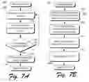 Fig. 07 - Transaction-safe FAT file system improvements