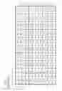 Fig. 04 - Memory buffer for an FB-DIMM