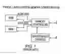 Fig. 02 - 276-pin buffered memory module with enhanced fault tolerance