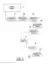 Fig. 07 - 276-pin buffered memory module with enhanced fault tolerance