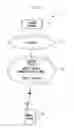 Fig. 02 - Information processing device and program