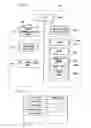 Fig. 05 - Information processing device and program