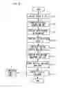 Fig. 07 - Information processing device and program