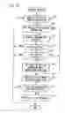 Fig. 08 - Information processing device and program