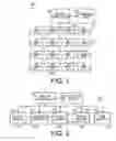 Fig. 02 - Structure for multi-level memory architecture with data prioritization