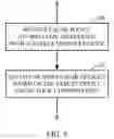 Fig. 06 - Method and apparatus for setting cache policies in a processor