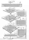 Fig. 06 - Selection of data mover for data transfer