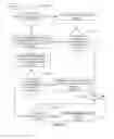 Fig. 08 - System and method for executing transactions