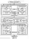 Fig. 03 - Export of logical volumes by pools