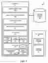 Fig. 04 - Export of logical volumes by pools