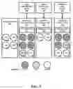 Fig. 08 - Export of logical volumes by pools