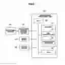Fig. 03 - Remote copy system