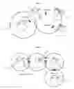 Fig. 03 - Memory management method and system