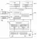 Fig. 01 - Reducing memory overhead of a page table in a dynamic logical partitioning environment