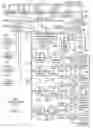 Fig. 03 - Reducing memory overhead of a page table in a dynamic logical partitioning environment