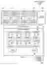 Fig. 04 - Reducing memory overhead of a page table in a dynamic logical partitioning environment