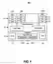 Fig. 02 - Integrating data from symmetric and asymmetric memory