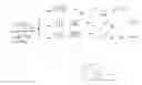 Fig. 04 - Selective suppression of register renaming