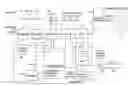 Fig. 01 - Suppressing register renaming for conditional instructions predicted as not executed
