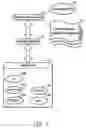 Fig. 02 - Method and apparatus for integrating personal computer and electronic device functions