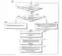 Fig. 01 - Security gateway for online console-based gaming