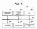 Fig. 08 - System, Server, Terminal and Tamper Resistant Device for Authenticating a User