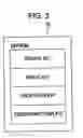 Fig. 04 - Electronic apparatus and information processing method