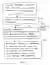 Fig. 08 - CRYPTOGRAPHIC WEB SERVICE