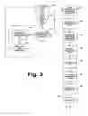 Fig. 04 - Always ready computing device
