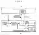 Fig. 08 - Music reproducing device that temporarily memorizes music information from notifying section when operating function unit is inactive