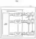 Fig. 02 - Power control apparatus and method thereof