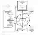 Fig. 01 - Failback to a primary communications adapter