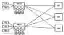 Fig. 01 - Method of managing reconfigurable terminals within a radio network