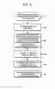 Fig. 07 - Apparatus and method to assign addresses to a plurality of information storage devices