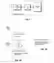 Fig. 02 - Method and apparatus for inserting faults to test code paths