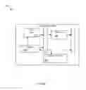 Fig. 08 - Hybrid built-in self test (BIST) architecture for embedded memory arrays and an associated method