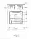 Fig. 02 - Method of enhancing information security in a wireless communications system and related apparatus
