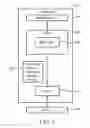 Fig. 03 - Method of enhancing information security in a wireless communications system and related apparatus