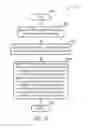 Fig. 04 - Method of enhancing information security in a wireless communications system and related apparatus