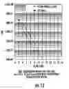 Fig. 09 - Generic, reduced state, maximum likelihood decoder