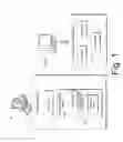 Fig. 02 - Document performance analysis