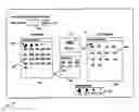 Fig. 01 - Interactive user interface for displaying supply chain information
