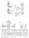Fig. 02 - Spellchecking electronic documents