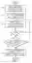 Fig. 06 - Spellchecking electronic documents