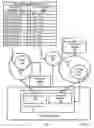 Fig. 09 - Differential dynamic content delivery to alternate display device locations
