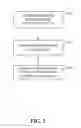 Fig. 04 - Methods and apparatus for customizing user-interface control in existing application